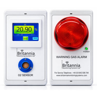 Britannia Wired Oxygen Monitor with Remote Alarm